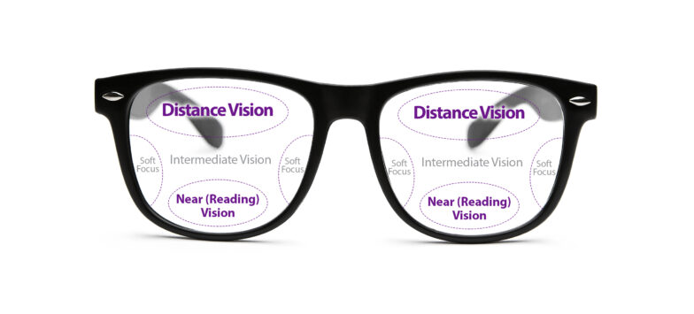 Progressive Lenses – Are They For You? - Atlantic Eye